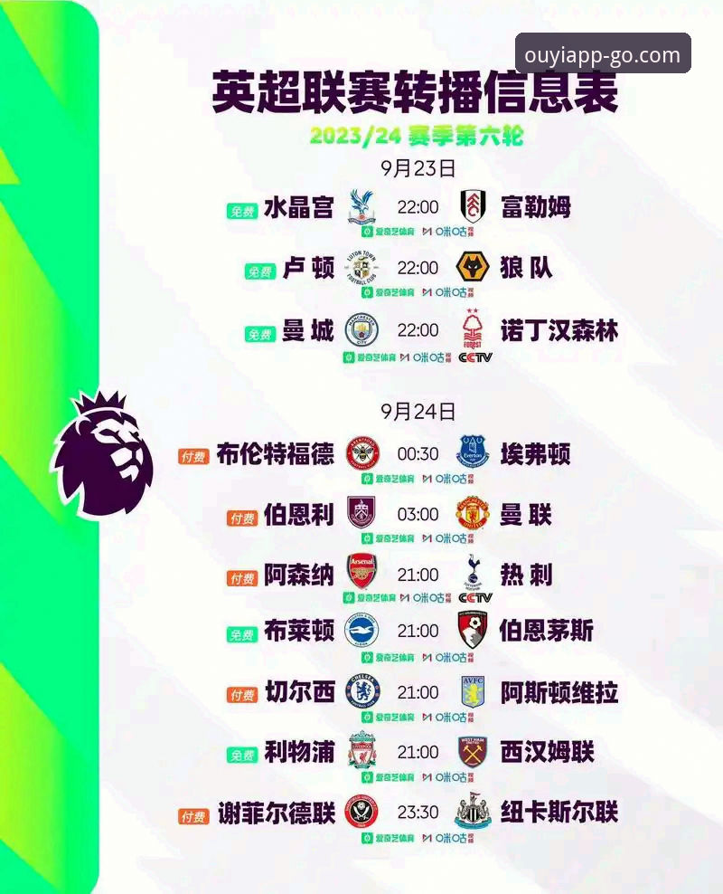 欧亿体育赛事直播的5大核心优势与实用指南