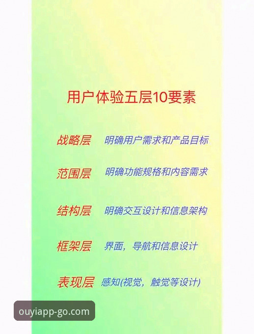 欧亿体育平台实用必备知识：用户体验、性能与下载安装全解析