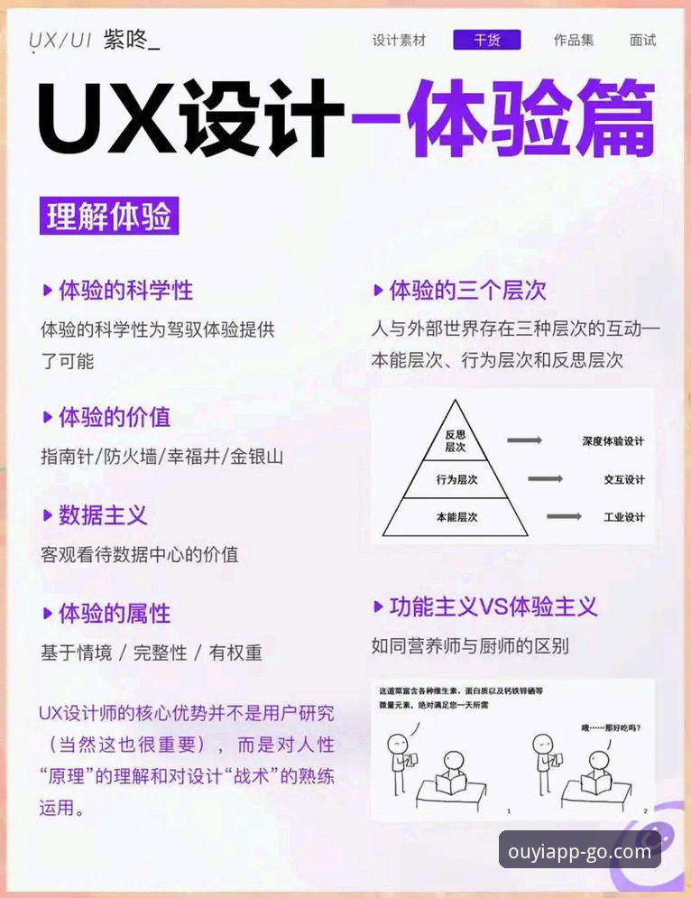 欧亿体育app下载必备 欧亿体育app下载必备要素深度剖析:从版本迭代到用户体验全面解读